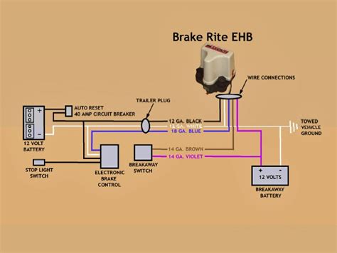 tekonsha breakaway system wiring diagram wiring diagram pictures