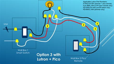 wiring diagram gallery lutron caseta   switch wiring diagram