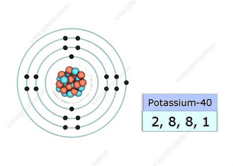 potassium electron configuration stock image  science photo library