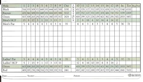 custom golf scorecard template