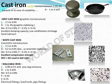 types  iron  steel