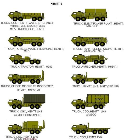 real tonka trucks army vehicles armored vehicles offroad vehicles