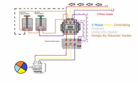 dol starter  phase contactor wiring diagram start stop  gif