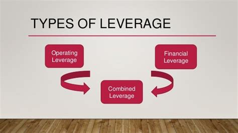 types of leverage
