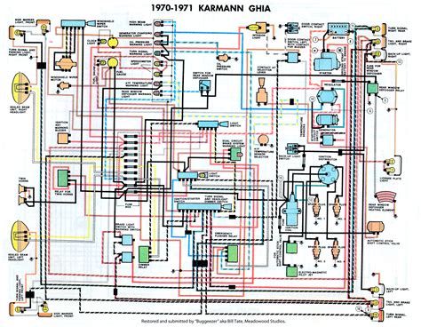 vw beetle headlight switch wiring diagram collection wiring diagram sample