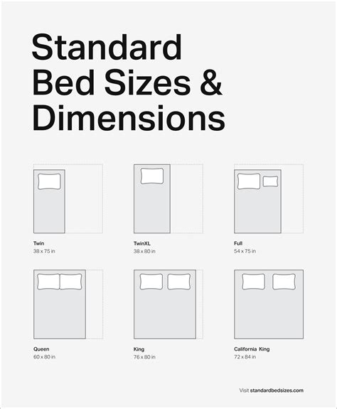 bed sizes dimensions guide standardbedsizescom