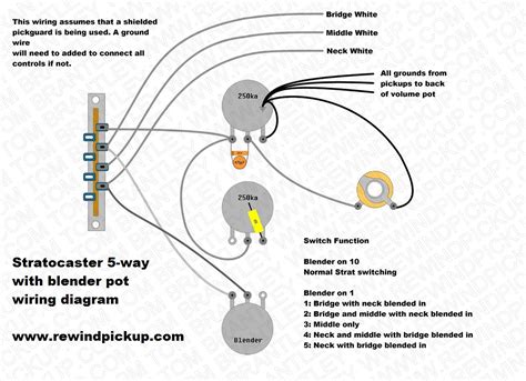 oster blender wiring diagram wiring diagram pictures