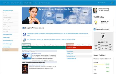 Fixed Term Contract Sharepoint Intranet Templates