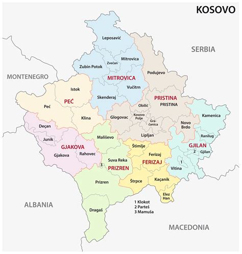 kosovo adjusting    reality george  marshall european