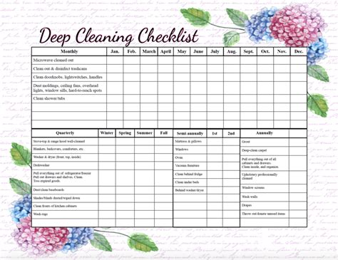 printable cleaning checklists weekly  deep cleaning