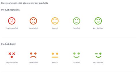 likert scale questionnaire template