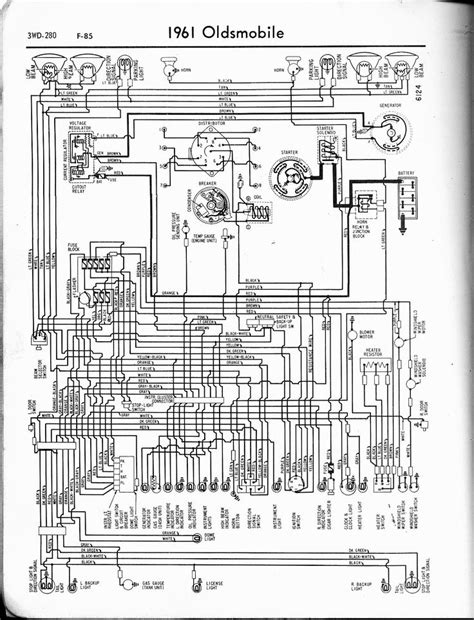 simple automotive wiring diagrams references httpsbacamajalah