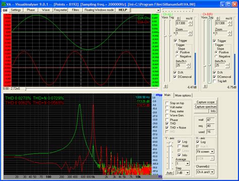 image visual analyzer oscilloscope png psychology wiki fandom powered by wikia