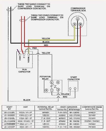 fresh case  starter wiring diagram
