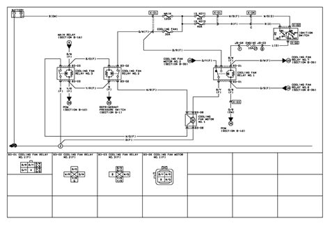 speed electric fan motor wiring diagram collection wiring diagram sample
