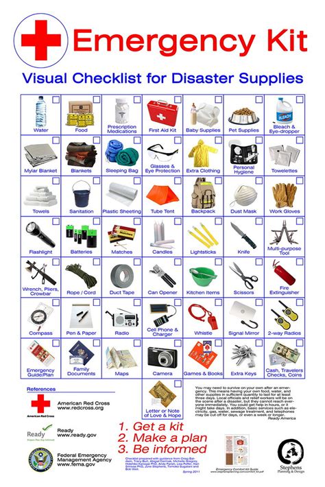 emergency kit emergency kit visual checklist for disaster… flickr