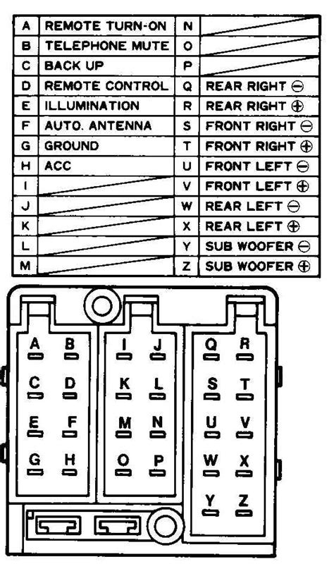 car stereo wire color codes wire diagrams  wire codes