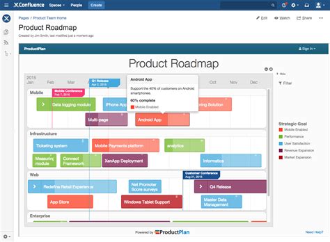 Integrate Your Roadmap Into Confluence Roadmap Confluence Learning