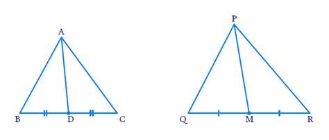 sides ab and ac and median ad of a triangle abc are respectively