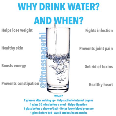 pin by on drink three litres of water