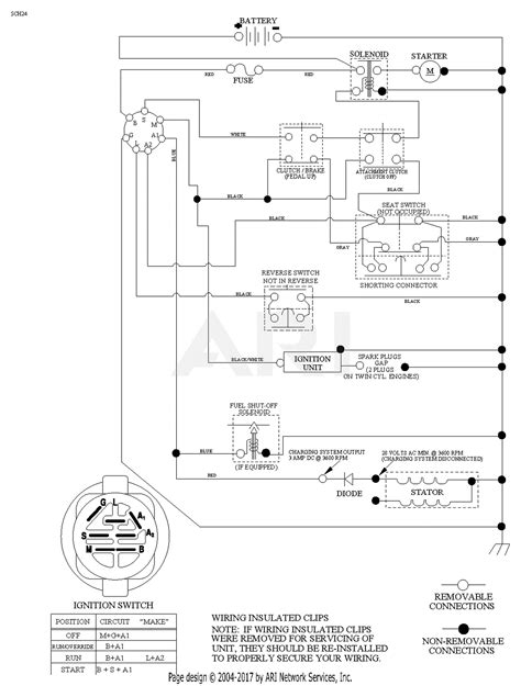 poulan pb    parts diagram  schematic