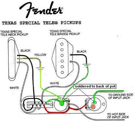 telecaster wiring diagram  switch noiseless version  collection wiring diagram sample