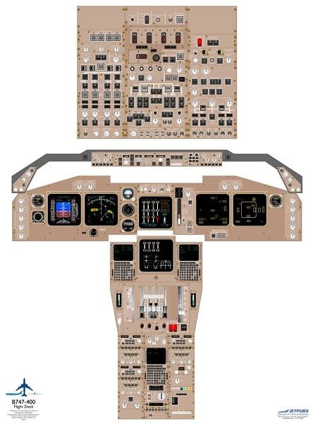 boeing 747 400 handheld cockpit poster