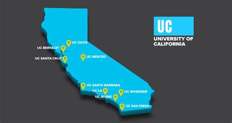 university  california coastline college