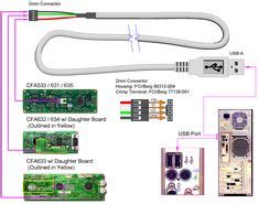 mini usb connector diagram pinconnectorpart