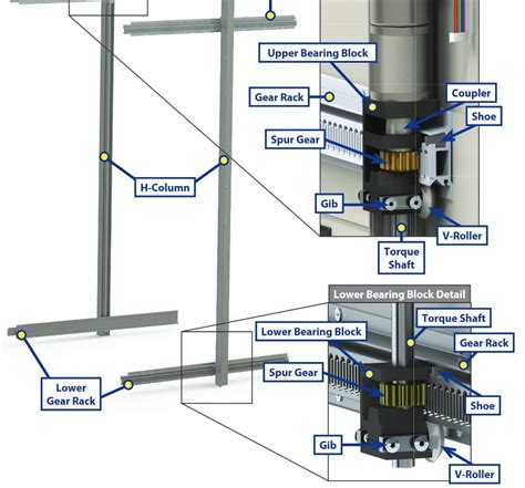 schwintek   parts diagram wiring diagrams manual