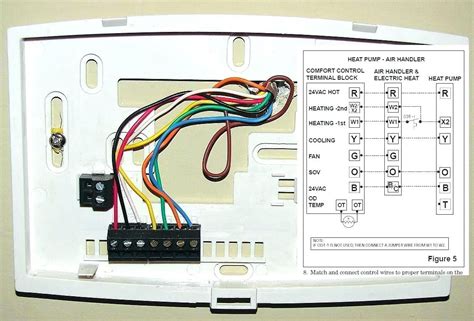 emerson heat pump thermostat wiring diagram
