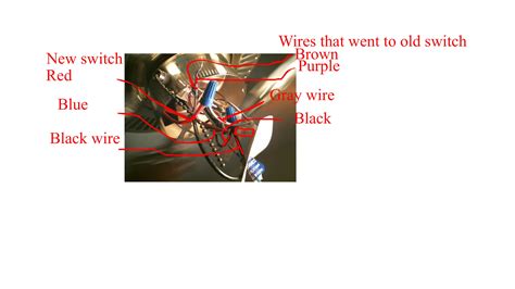 ceiling fan  speed wiring diagram  wiring diagram sample