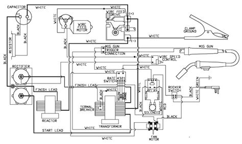 mig welder circuit diagram wiring draw  schematic