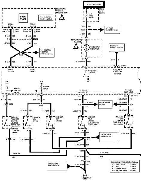 corvette ignition system wiring diagram penguin diagram