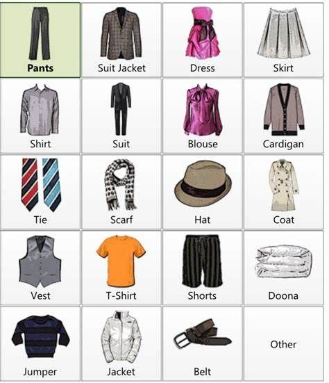 list   types  clothes sewguide english clothes
