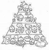 Coloring Food Pyramid Pages Healthy Printable Kids Unhealthy Foods Eating Library Go Glow Grow Clipart Comments Coloringhome Related Insertion Codes sketch template