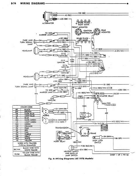 wiring diagram  winnebago search   wallpapers