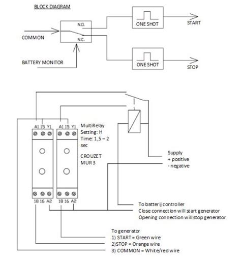 onan genset wiring diagram wiring digital  schematic