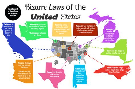 google crazy state laws  urban legend
