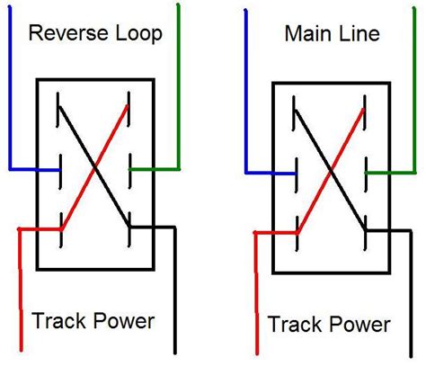 single throw double pole switch wiring