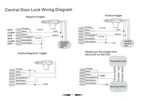 car door lock mechanism diagram tania  gamble