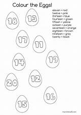 Numbers Coloring Pages Template sketch template