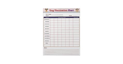 dog vaccination chart notepad zazzle
