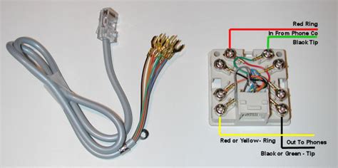 dsl phone  wiring diagram verizon nid wiring diagram    telephone wiring