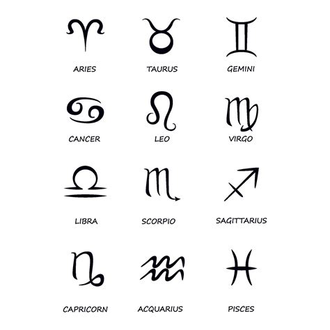 dodici segni zodiacali nero illustrazioni vettoriali set simboli celesti  nomi  oroscopo