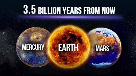planets     billion years   youtube