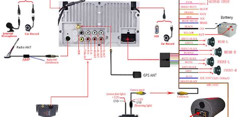 chinese car stereo wiring diagram