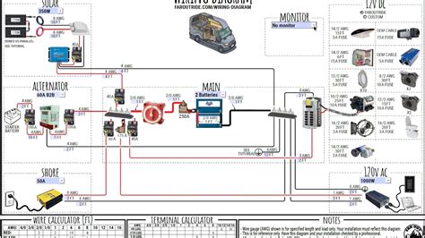 van electrical wiring diagram  built  calculator youtube