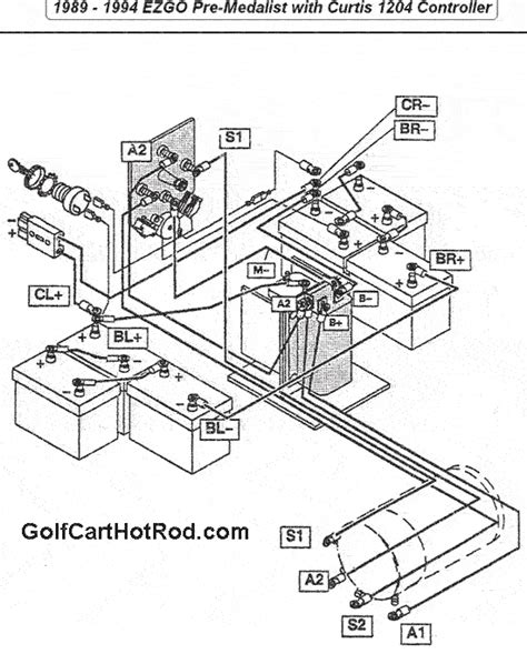 ezgo electric golf cart wiring diagram wiring diagram