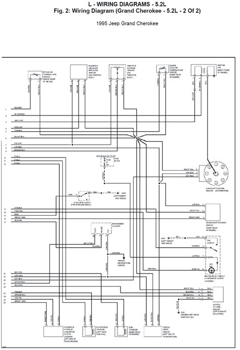 jeep cherokee wiring harness  wiring diagram sample